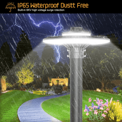 LED Post Top Lights