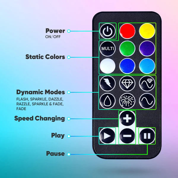 120V RGB Twinkle LED Rope Light with Remote Control and Dynamic Color Modes - Hyperdealss