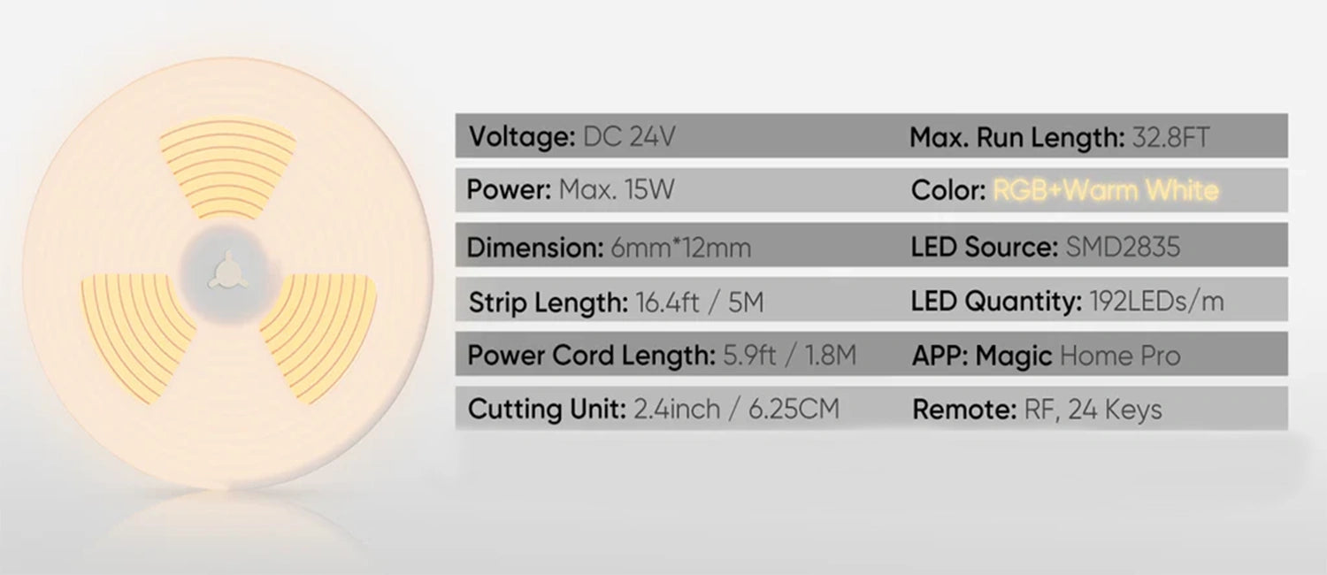 Product A Image