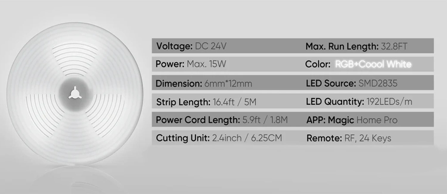 Product A Image