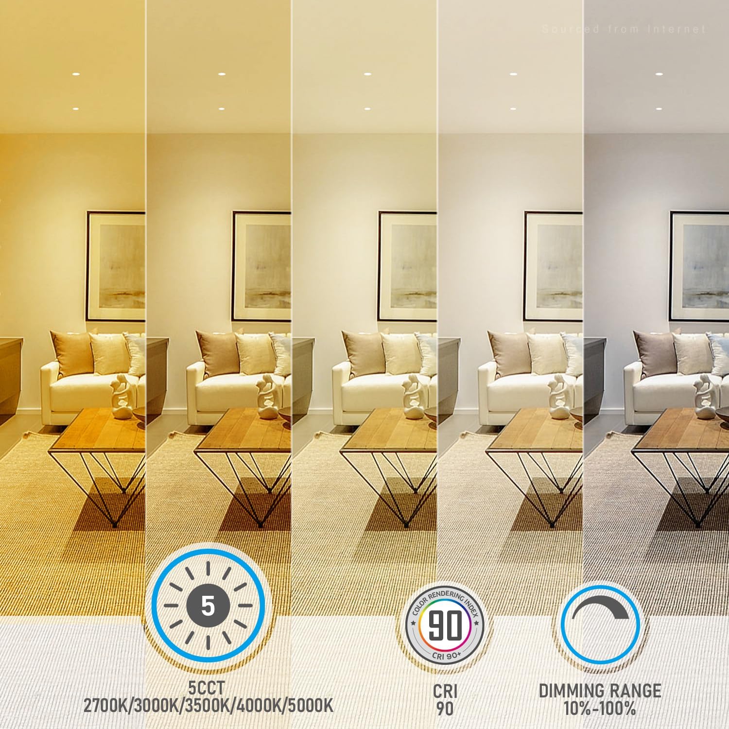 1-Inch LED Recessed Light, 9W, 600LM, 2700K-5000K, Dimmable, CRI 90+, ETL/Energy Star - Hyperdealss