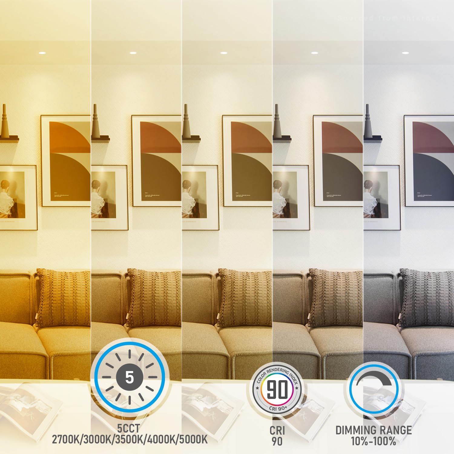 LED Recessed Downlight, 13W, 800LM, 5000K Color Temperature, Dimmable, CRI 90+, ETL/Energy Star/T24, 120 VAC - Hyperdealss