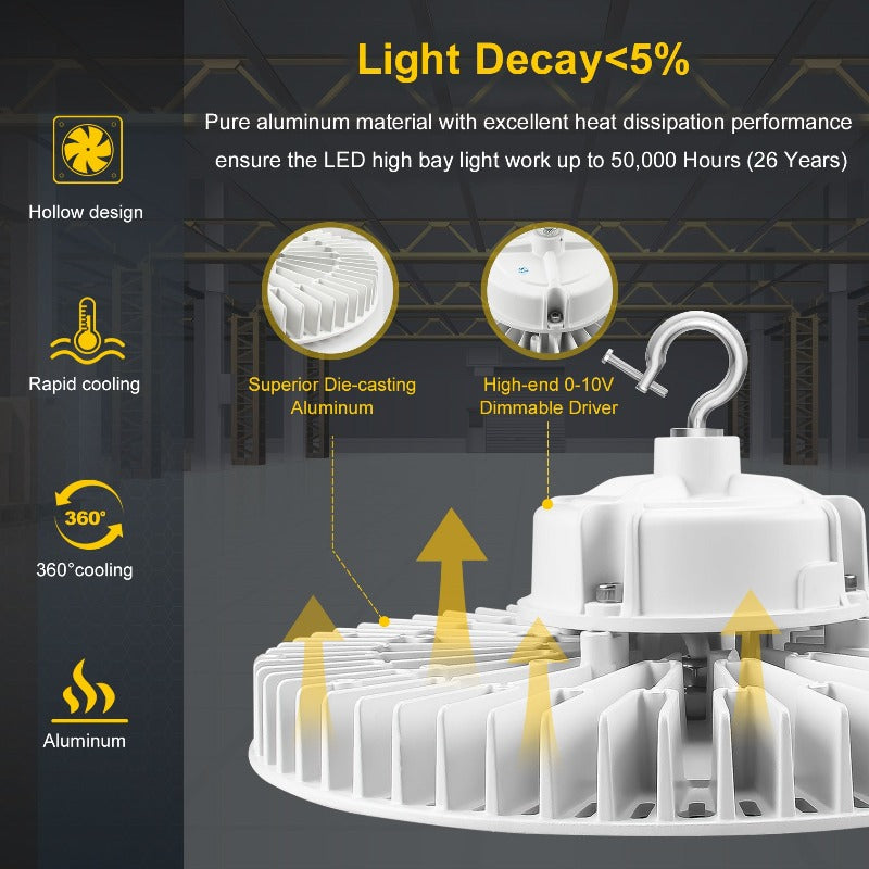 LED UFO High Bay Light, 240W, CCT 5000K, 36000 Lumens, 100-277 VAC - Hyperdealss
