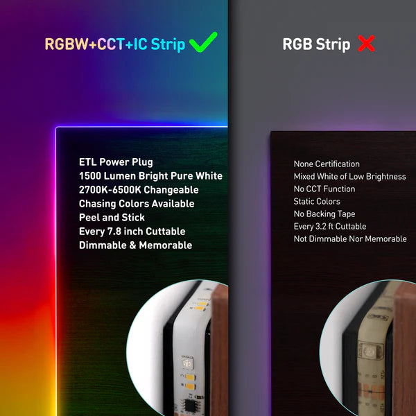 24V 16FT RGBWW LED Strip Light with IC Function and Remote Control – Multi-Color LED Tape - Hyperdealss