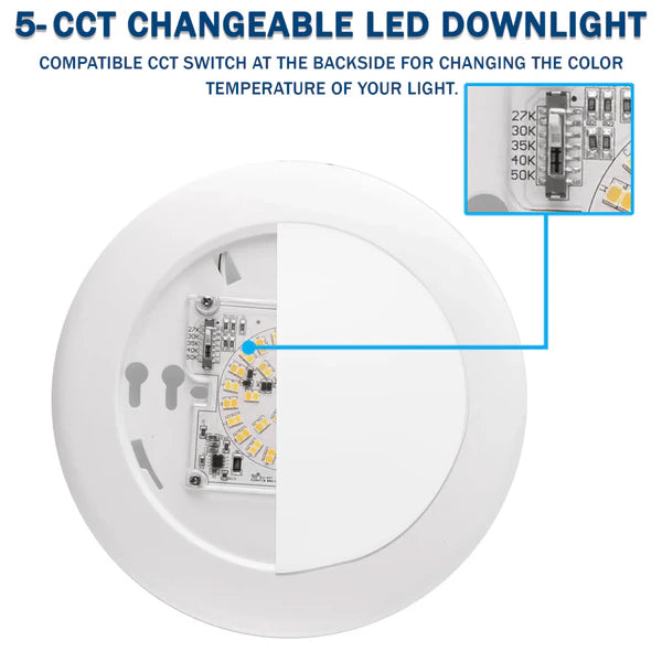 6-Inch Surface Mount Disk Light with Selectable 5CCT, 120V AC - Hyperdealss