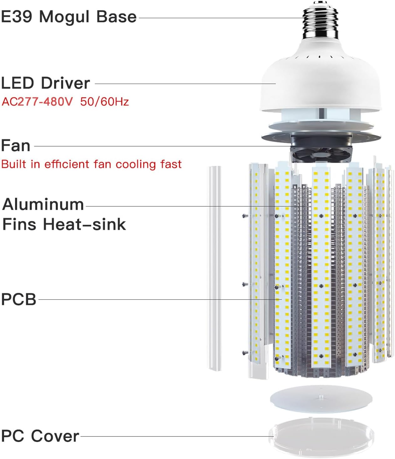 LED Corn Bulb, 60W, 8,100 lumens, 5000K Daylight, E39 Mogul Base, 277-480 VAC - Hyperdealss