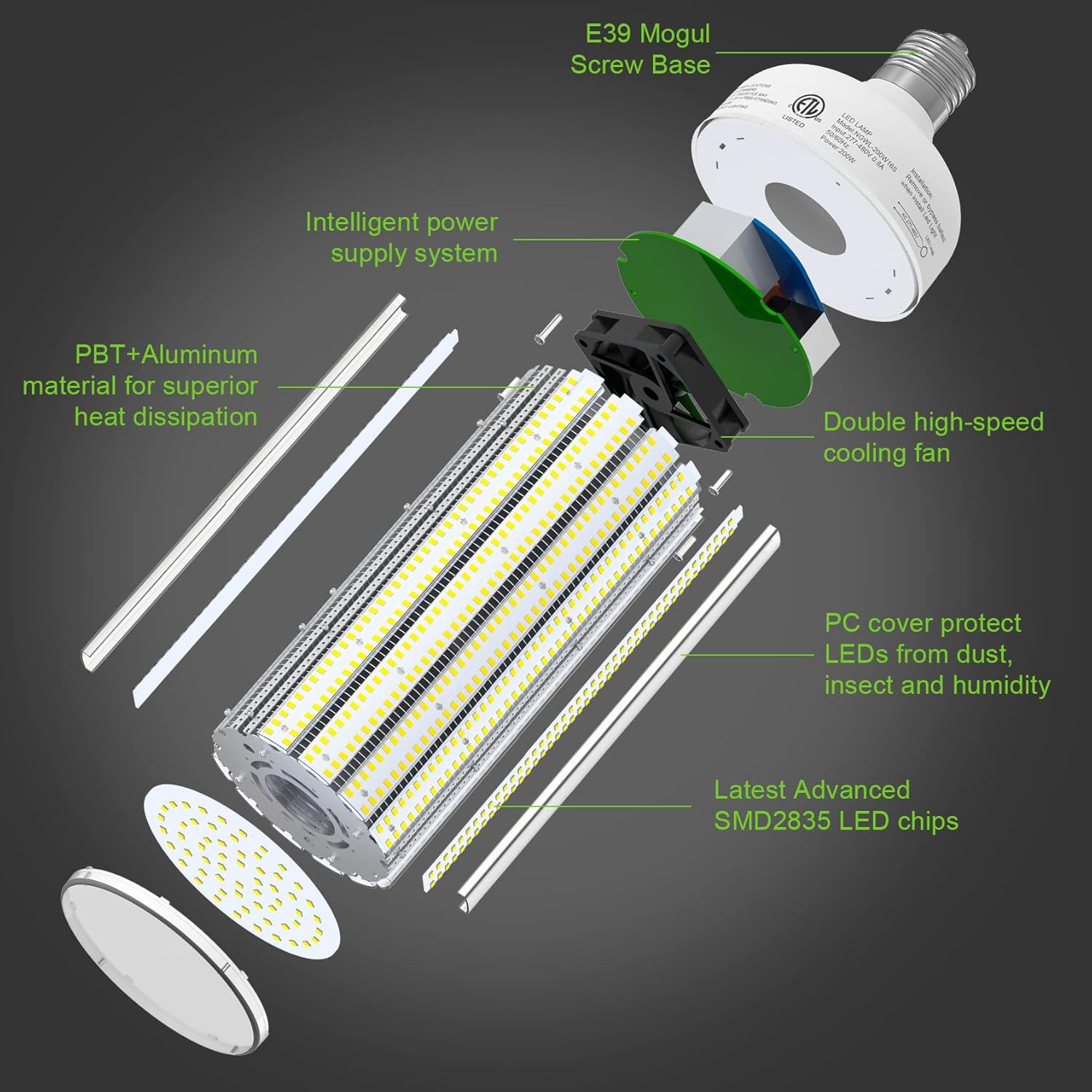 LED Corn Bulb, 250W, 6300K, E39 Base, 37,500 Lumens, 100-277 VAC - Hyperdealss