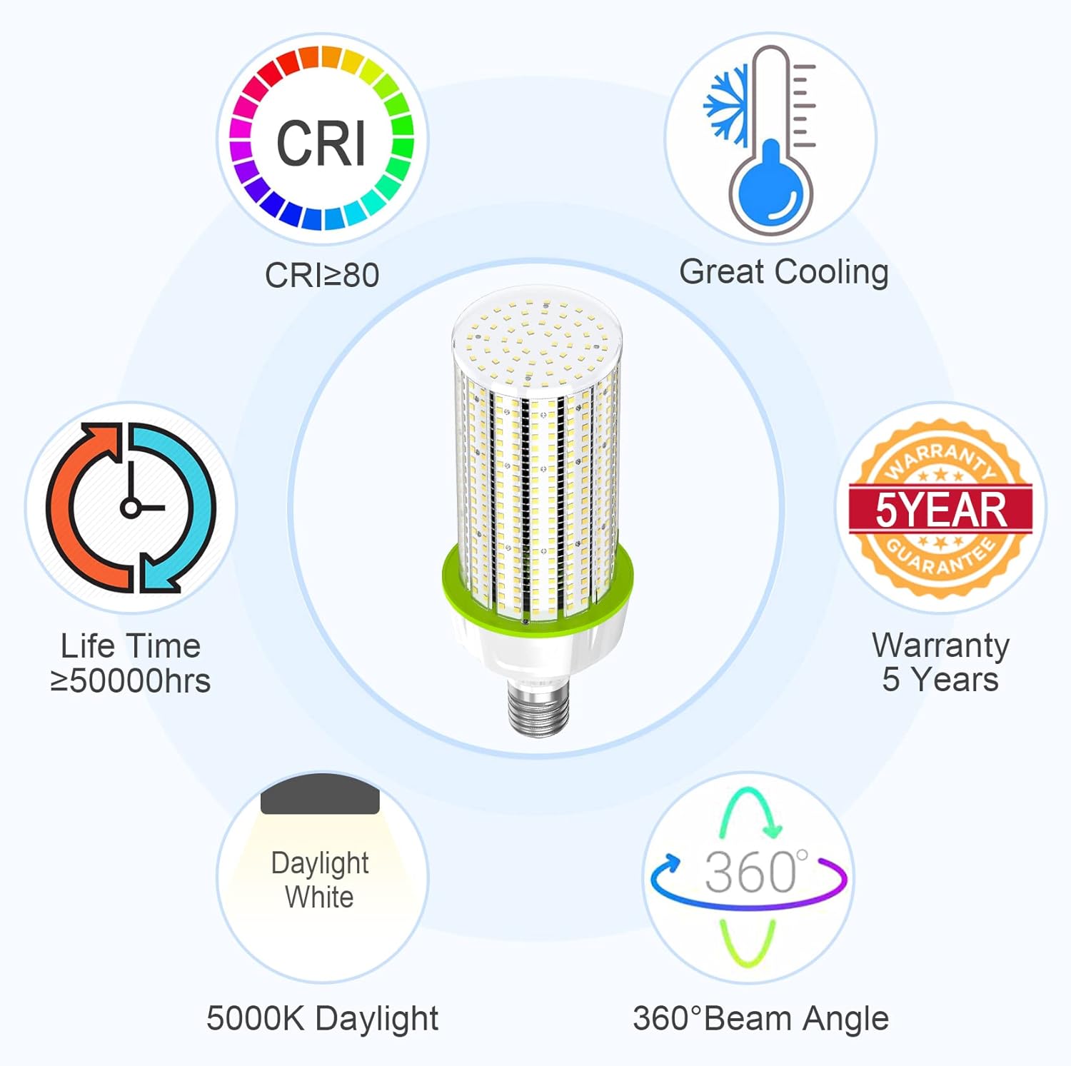 LED Corn Bulb, 80W, 12000 Lumens, 5700K Cool White, E39/E40 Base, 277-480 VAC - Hyperdealss