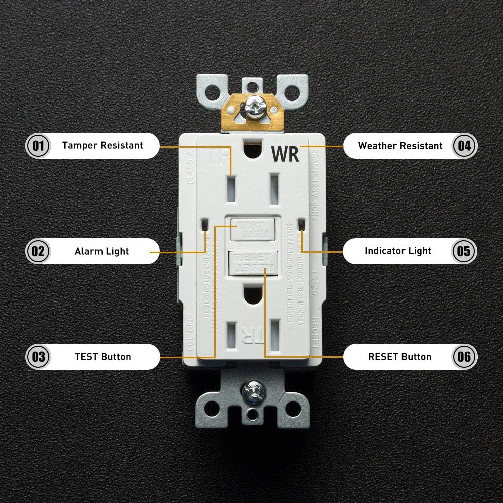 15A GFCI Outlet, TR/WR, LED Indicator, 15Amp, UL Listed, Tamper & Weather Resistant - Hyperdealss