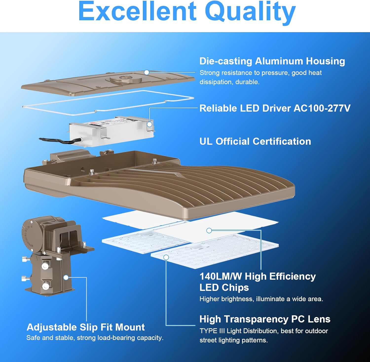 400W LED Parking Lot Light, 5000K 56,879LM, ETL Listed, IP65 Waterproof, Built-in Photocell, Slip Fitter Mount, 277-480V Outdoor Parking Lot & Area Lighting - Hyperdealss