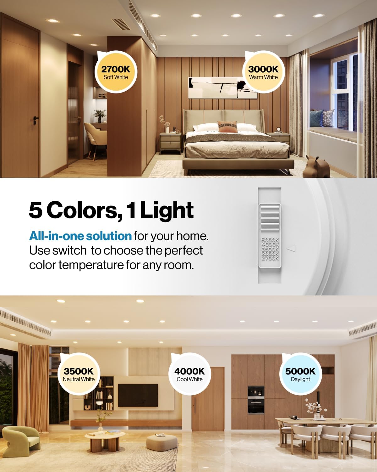 4-Inch Gimbal LED Downlight, 8W, 700 Lumens, 5CCT, 90+ CRI, Dimmable, Wet Rated - Hyperdealss