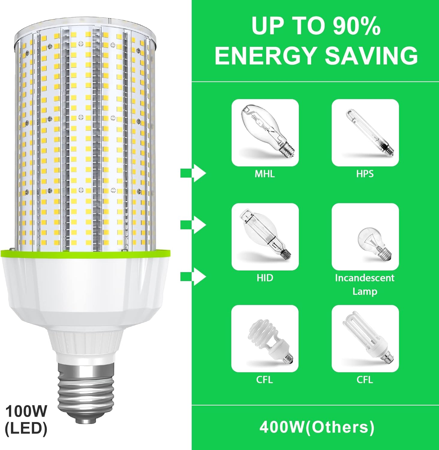 LED Corn Bulb, 100W, 15,000 lumens, 5000K, E39 Base, 277-480 VAC, 480 VAC HID Replacement - Hyperdealss