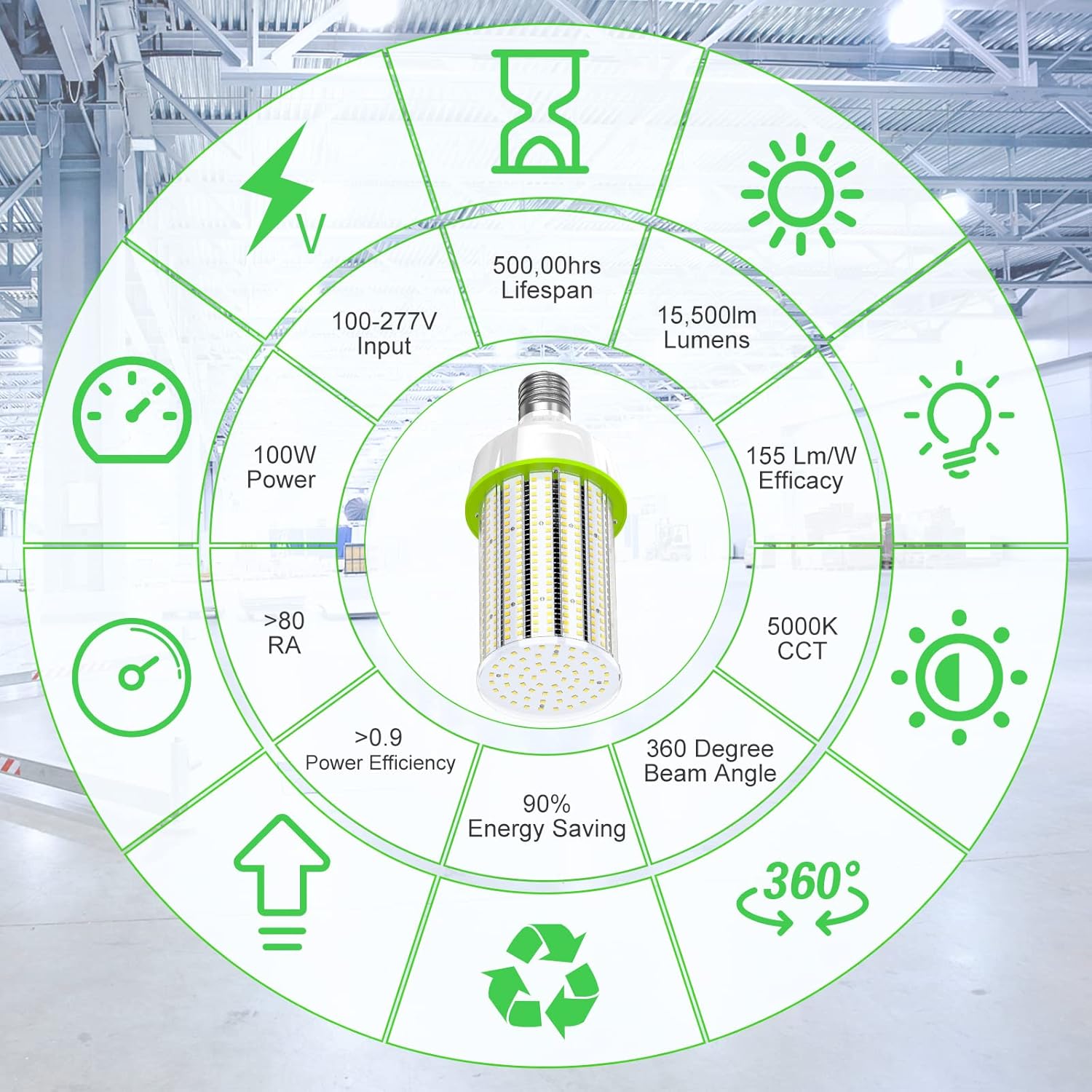 LED Corn Bulb, 100W, 15,000 lumens, 5000K, E39 Base, 277-480 VAC, 480 VAC HID Replacement - Hyperdealss