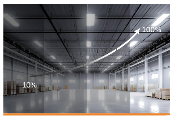 LED Linear High Bay Light, 2ft, 210W, CCT 5000K, 28,350 Lumens, 120-277 VAC - Hyperdealss