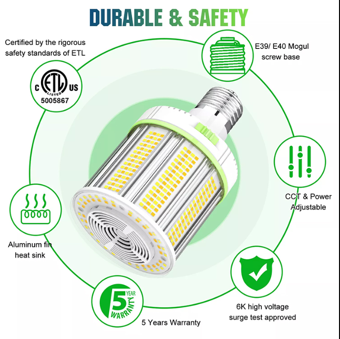 LED Corn Bulb, 120W, 16800 Lumens, 5000K, E39 Base, 100-277 VAC - Hyperdealss