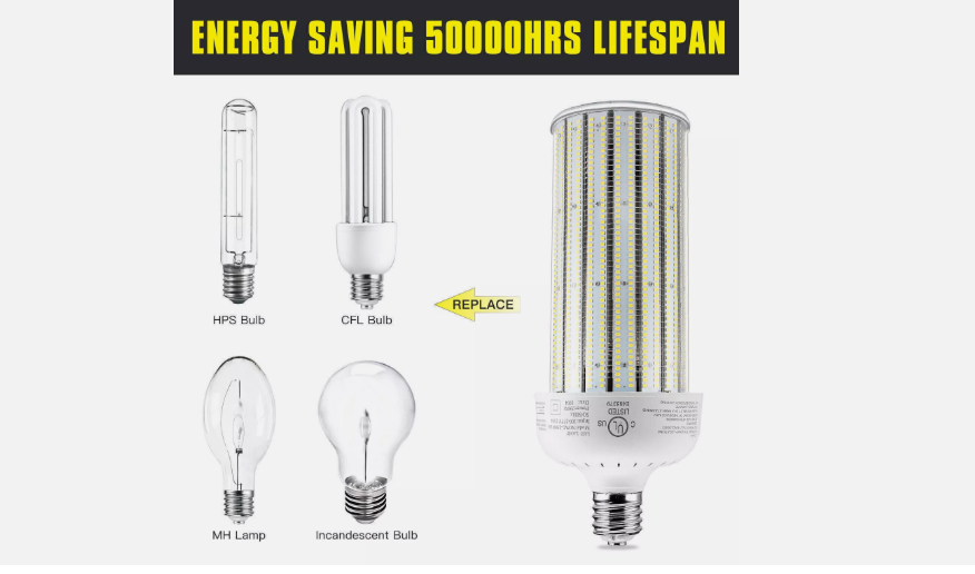 LED Corn Bulb, 250W, 6300K, E39 Base, 37,500 Lumens, 100-277 VAC - Hyperdealss