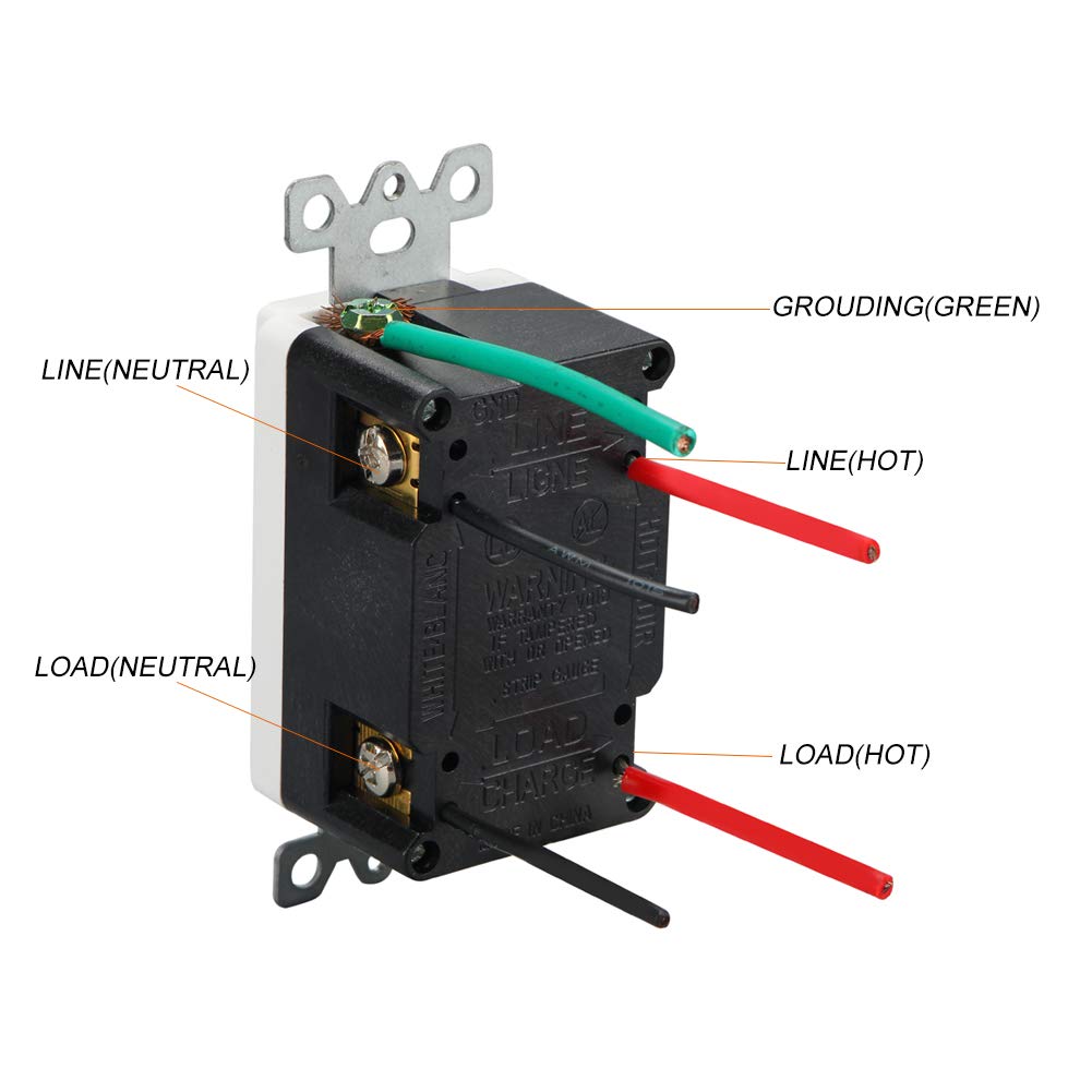20A, 125V, Duplex Self-Testing WR&TR GFCI outlet with end of life LED - Hyperdealss