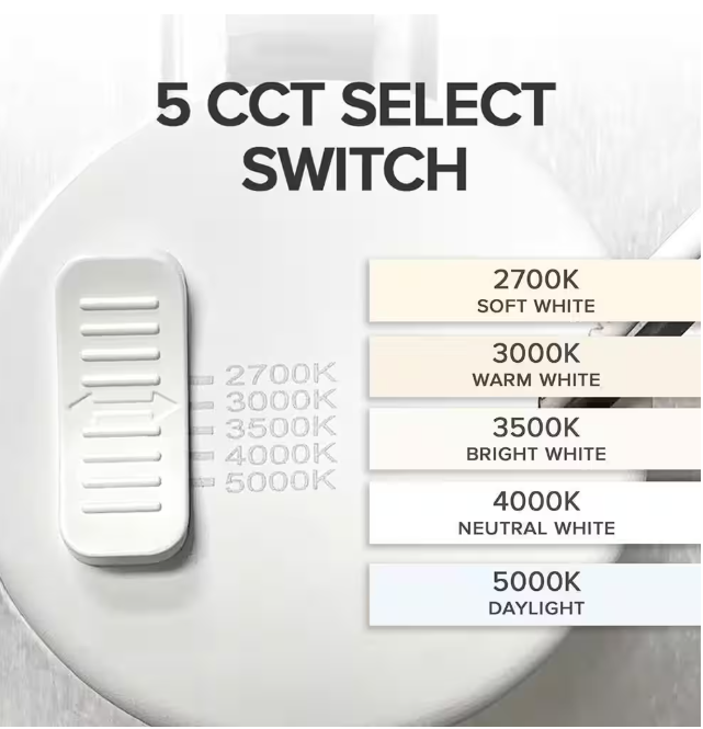 8-Inch Surface Mount Disk Light with Selectable 5CCT,1260 Lumens, Dimmable - Hyperdealss