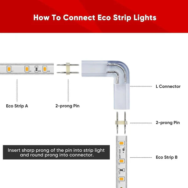 Connector Kit for 110V 11.5x7.5mm ECO LED Strip Lights - Hyperdealss