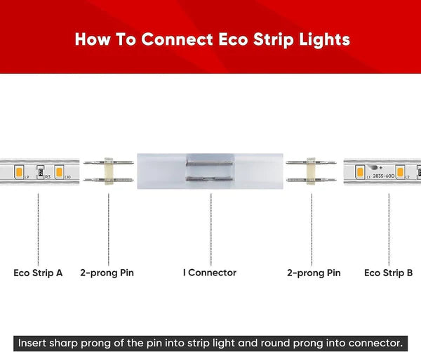 Connector Kit for 110V 11.5x7.5mm ECO LED Strip Lights - Hyperdealss