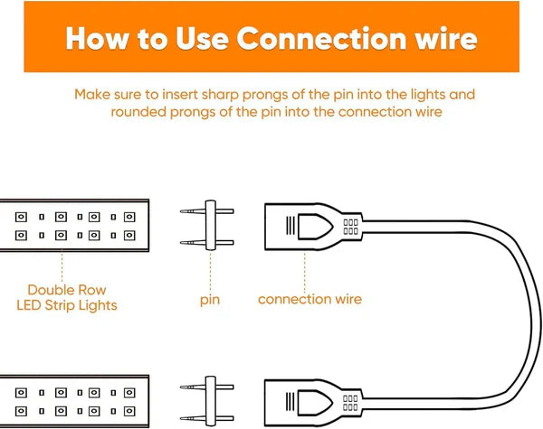 ProSelect 110V LED Strip Light Connector Kit (6x10mm) - Hyperdealss