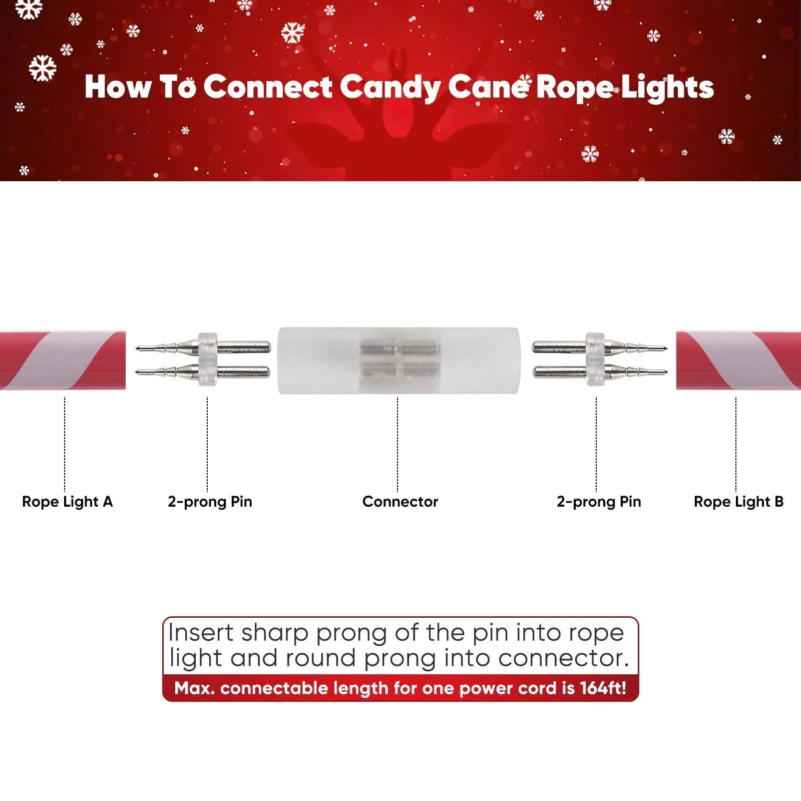 Connector Pack for 110V Candy Cane and Patriotic LED Rope Lights - Hyperdealss