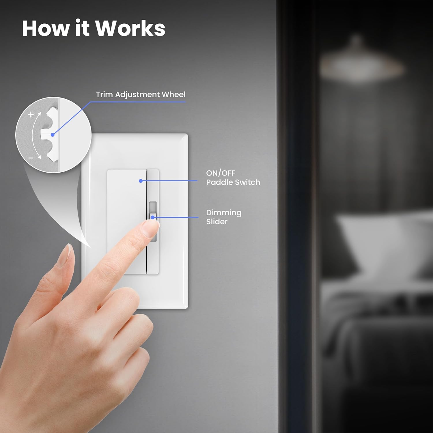 3-way LED Dimmer, 120v, 60HZ, LED 200W CFL, 200W Incandescent 600W - Hyperdealss