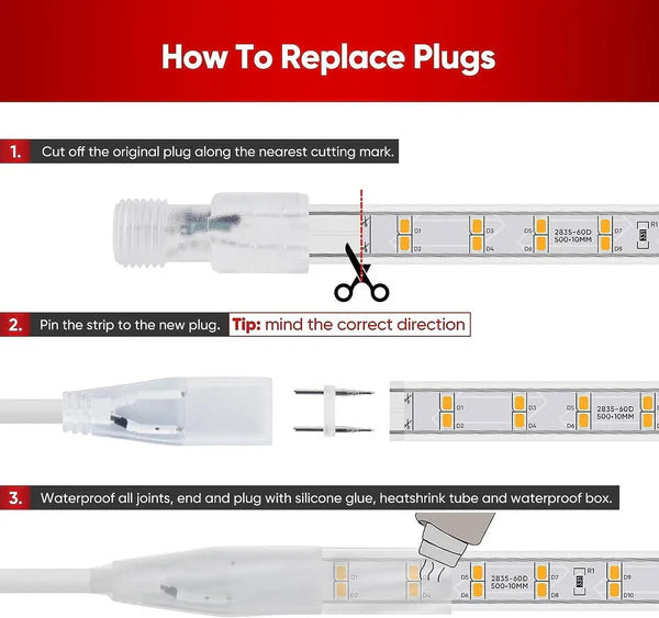 110V Extra Power Cord Pack for 7x17mm Double Row Plus LED Strip - Hyperdealss
