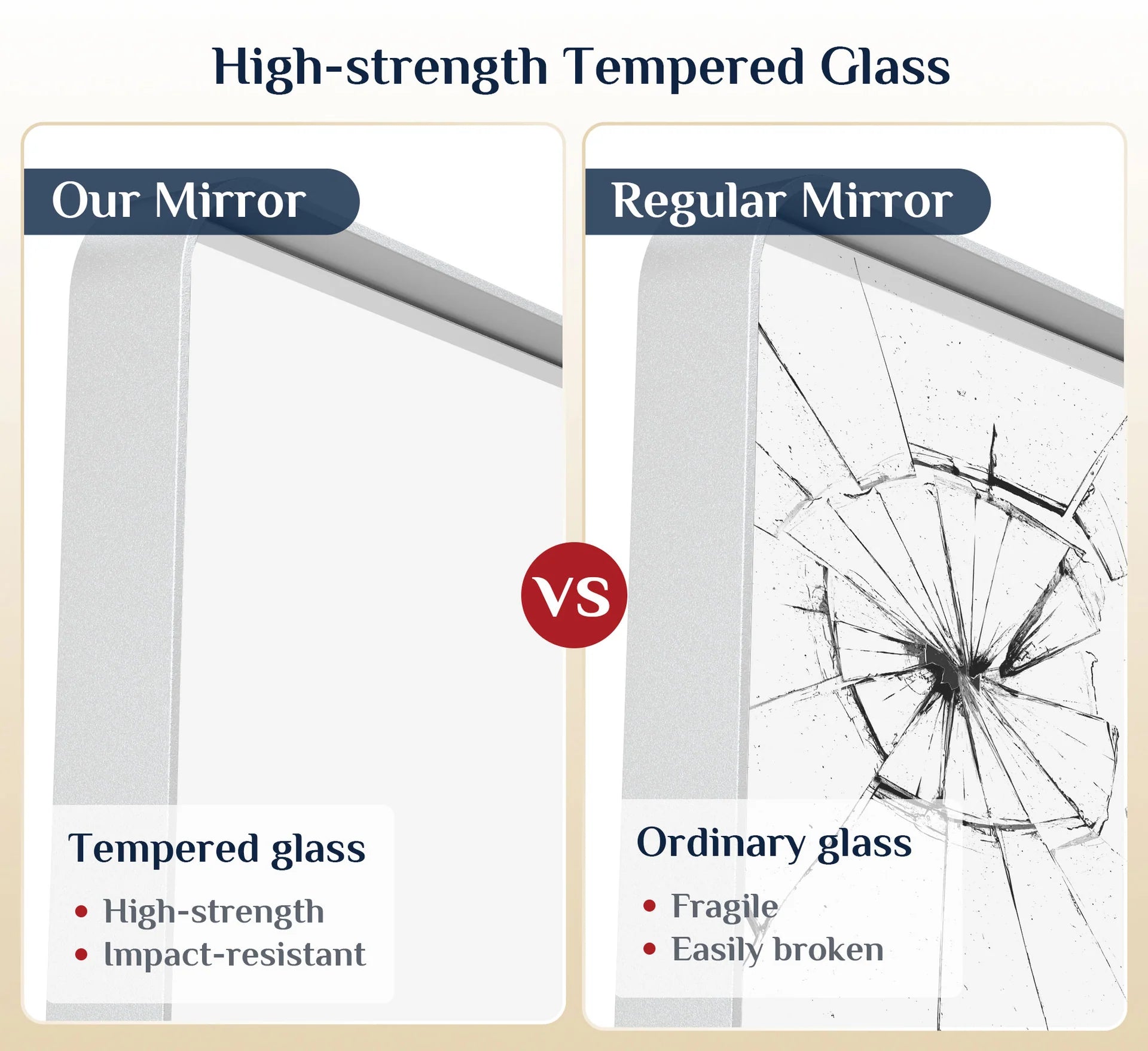 White Hard Corner Thin Frame Metal Mirror – Modern Rectangular Wall-Mounted Mirror with Shatterproof Copper-Free Glass - Hyperdealss