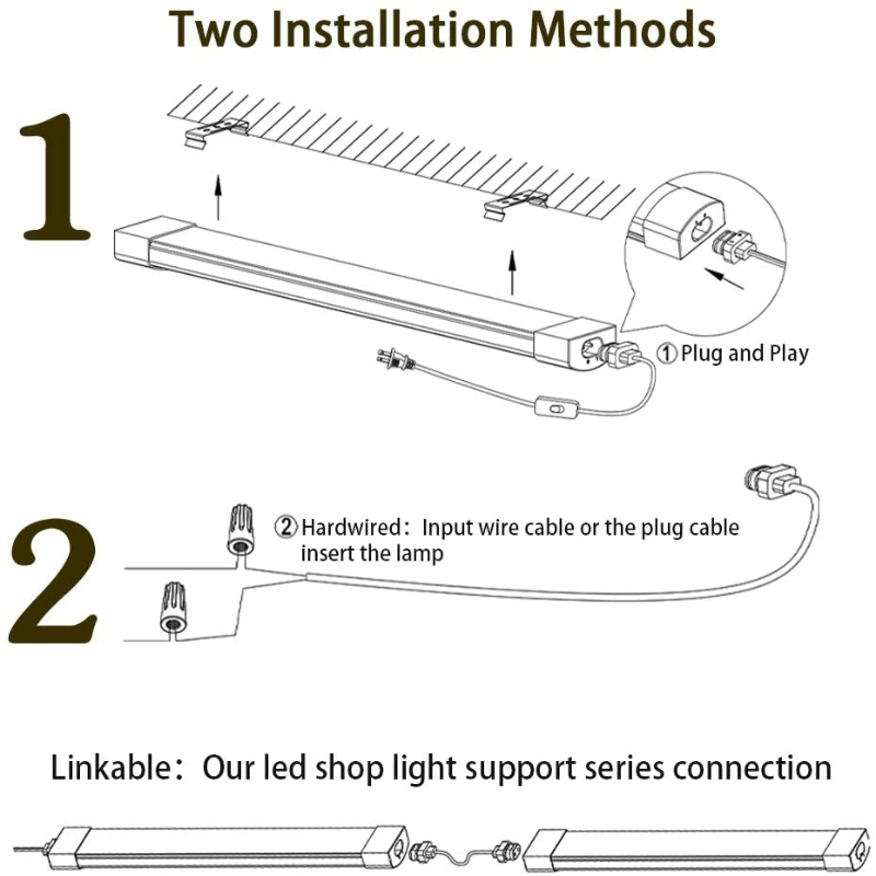 Powerful - 4ft Waterproof Triproof LED Linear Lights for Industrial and Commercial Spaces - Linkable - Hyperdealss