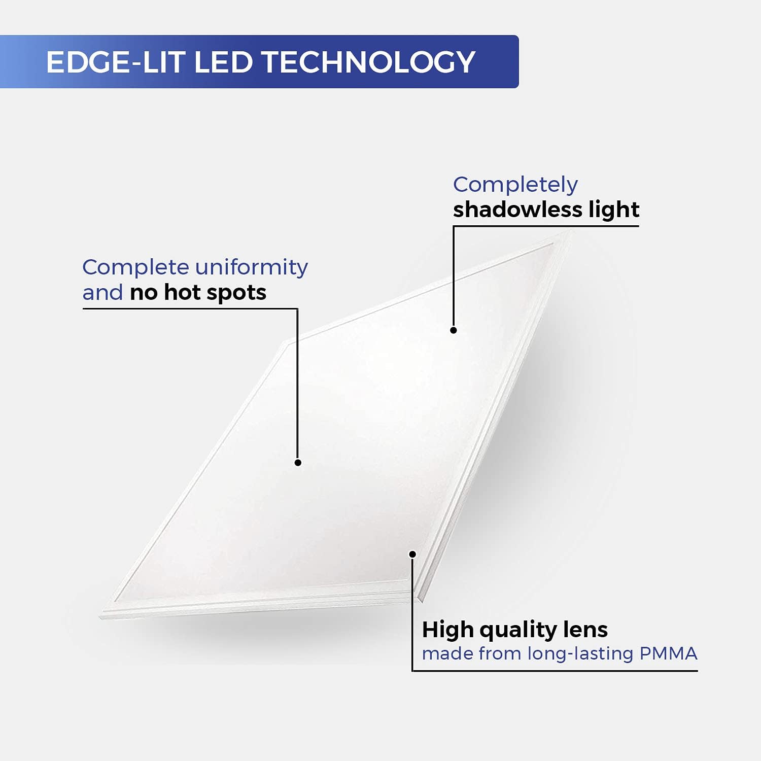 LED Ceiling Panel Light, Sensor Base, 2x4, 72W/60W/50W/40W/30W, 3500-6500K, Watt & CCT Selectable, 9000 Lumens - Hyperdealss