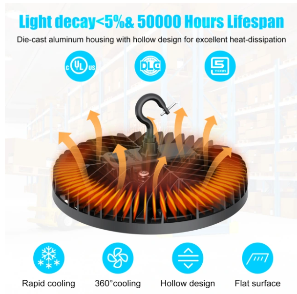 LED UFO High Bay Light: BI 240W/200W/150W, CCT Tunable 3000K/4000K/5000K, 100-277VAC, Black, with US Plug - Hyperdealss
