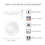 6-Inch Surface Mount Disk Light, 5CCT, 15W, 1050LM, CRI 90+, ETL/Energy Star/T24 - Hyperdealss