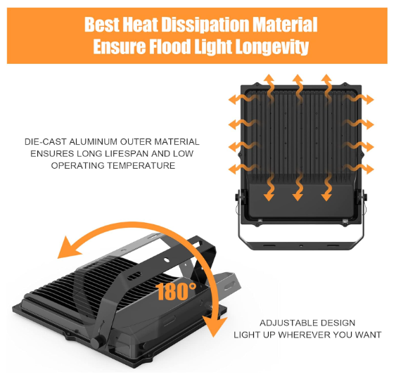 300W LED Flood Light, 36,000LM Super Bright Outdoor Security Light, 5000K Daylight, ETL Listed, Waterproof, 100-277V Commercial Area Lighting for Garage, Yard, Parking Lot - Hyperdealss