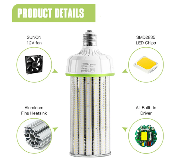LED Corn Bulb, 250W, 37,500Lumens, 5700K, E39 Base, 277-480 VAC - Hyperdealss