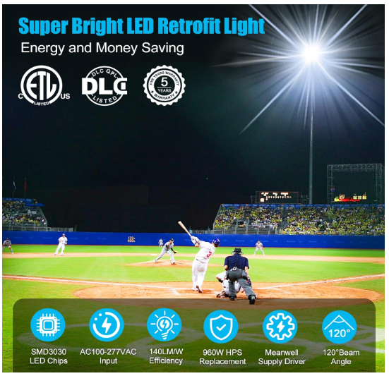 300W LED Shoebox Retrofit Kit – E39 Mogul Base, 277-480V Input DLC & ETL Certified Outdoor Pole Light for Sport Courts, Roadways, Stadiums, and Parking Lots - Hyperdealss