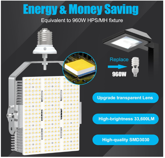 300W LED Shoebox Retrofit Kit – E39 Mogul Base, 277-480V Input DLC & ETL Certified Outdoor Pole Light for Sport Courts, Roadways, Stadiums, and Parking Lots - Hyperdealss