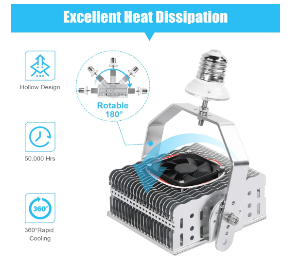 240W LED Pole Light Retrofit Kit with Lens – E39 Mogul Base, 100-277V, 5000K, 34,800LM - Hyperdealss