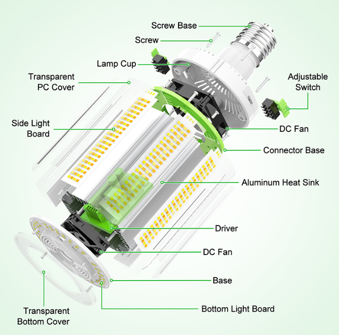 LED Corn Bulb, 120W, 16800 Lumens, 5000K, E39 Base, 100-277 VAC - Hyperdealss
