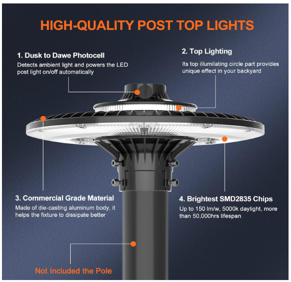 120W LED Circular Area Light – 5000K, 100-277V AC, Built-in Photocell, IP65 Waterproof Post Top Light, UL Listed - Hyperdealss